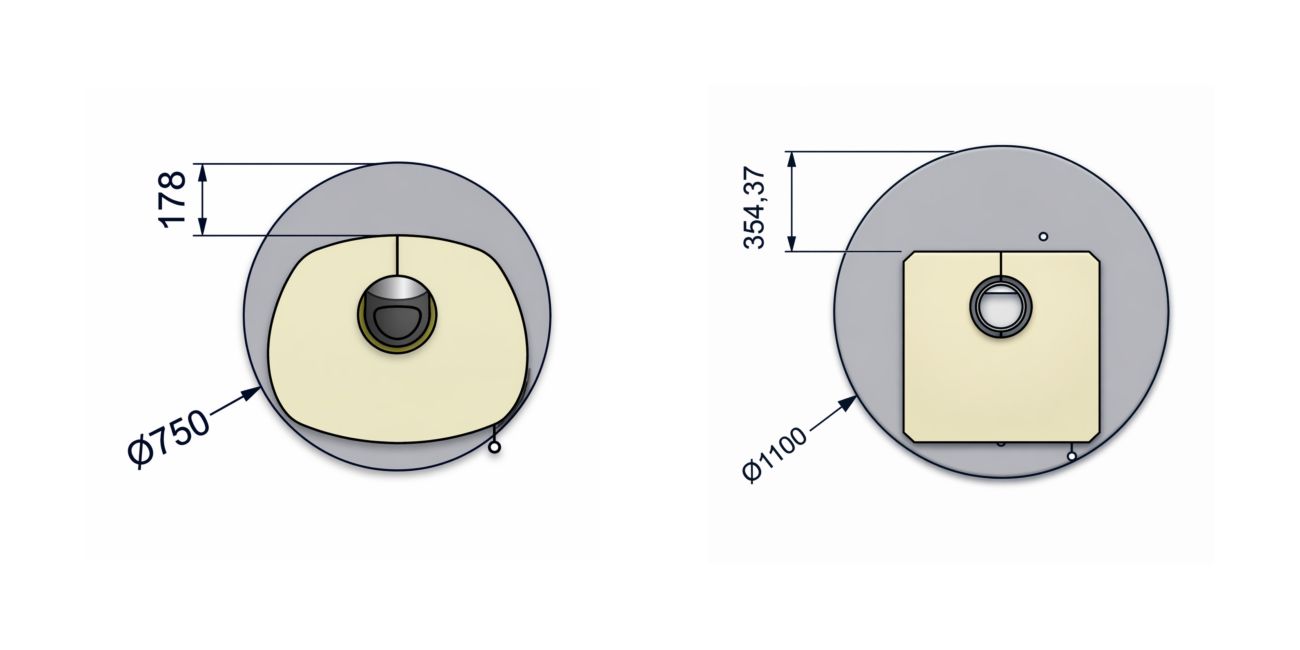 Max Blank Universahldrehsockel